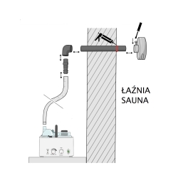 Nebulizator do inhalacji solnych w łaźni parowej